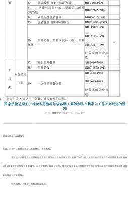 质监总局 关于对食品用塑料包装、容器、工具等制品实施市场准入制度的公告